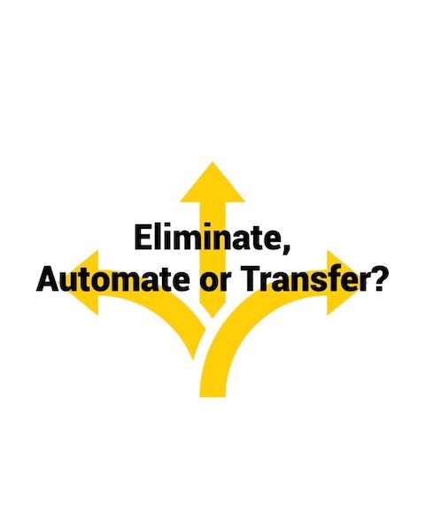 Eliminate, Automate or Transfer graphic
